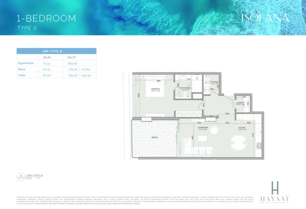 Isolana-Residences-Floor-Plans-3-min